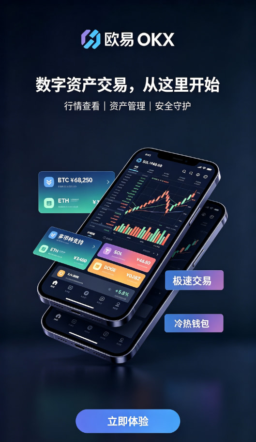 欧交易所app最新版心得分享